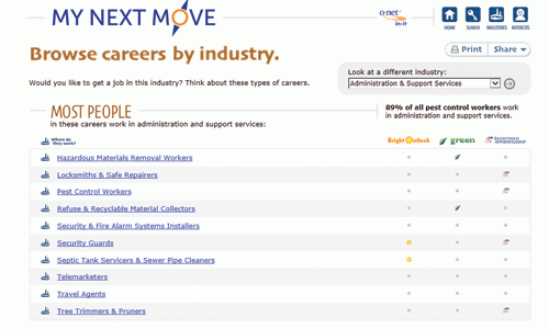 my next move career search by industry